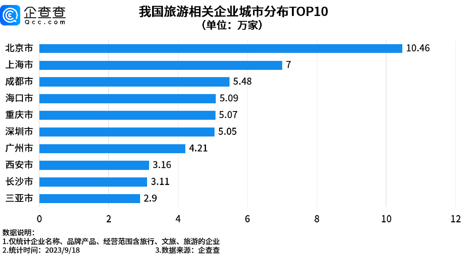 1695364210151595.png 20230920014839727.png