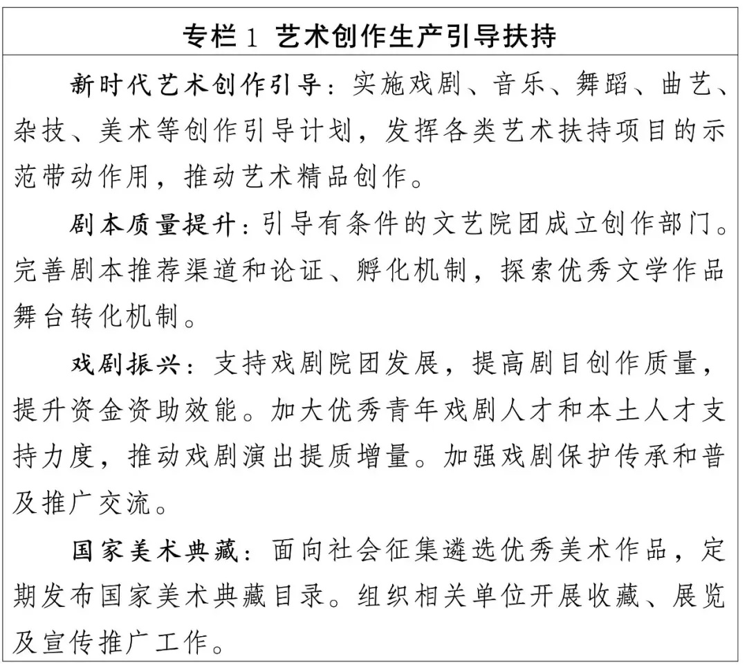 专栏1_艺术创作生产引导扶持_副本.jpg