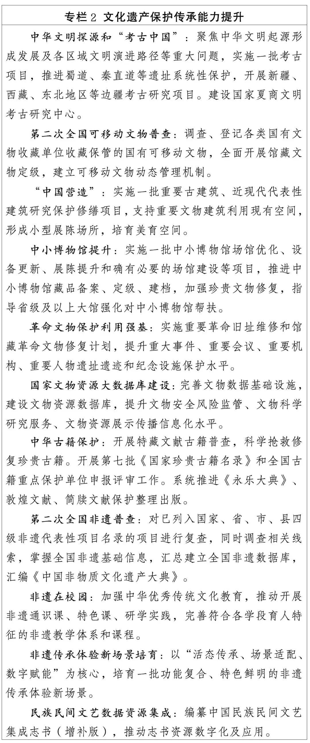 专栏2_文化遗产保护传承能力提升_副本.jpg